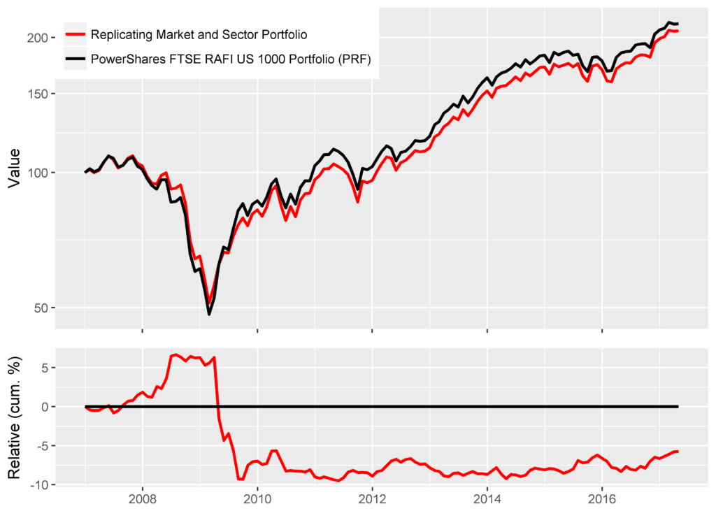 Factors Chart Up To 1000